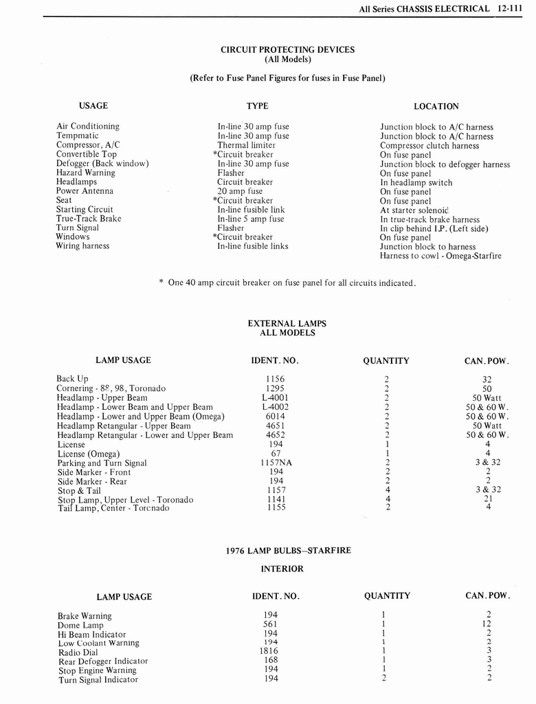 n_1976 Oldsmobile Shop Manual 1237.jpg